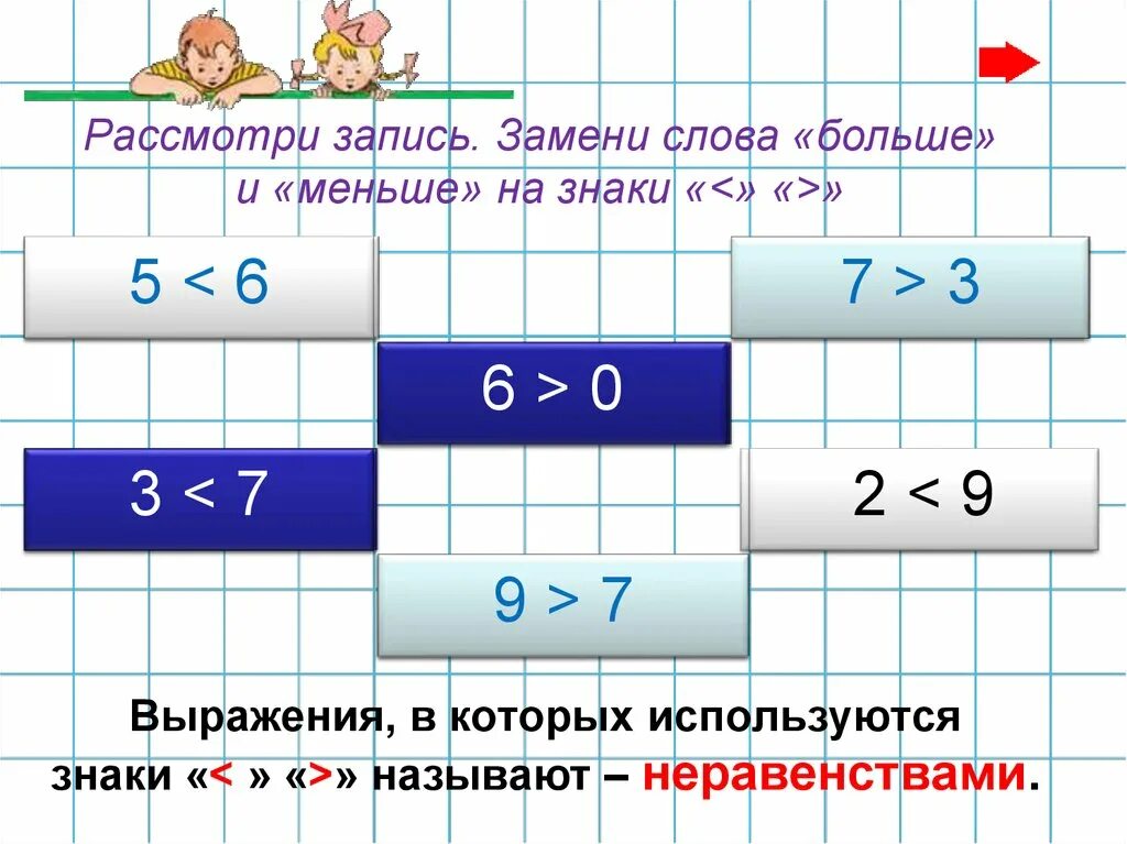 Что больше 3 4 или 1 6. 5 Меньше 6 знак. Знаки неравенства больше и меньше. 5 Меньше 7 знак. Знаки неравенства в математике.