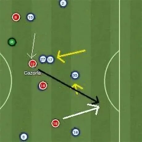 Through the ball. Как подбросить мяч в фифа 19. Модрич 2022 url. Through the ball. Модрич 2022 url.