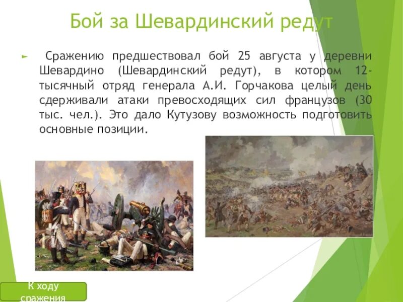 Бой за редут. Битва за шевардинский редут 1812. бой у шевардино. бой за шевардинский редут 1812 итоги.