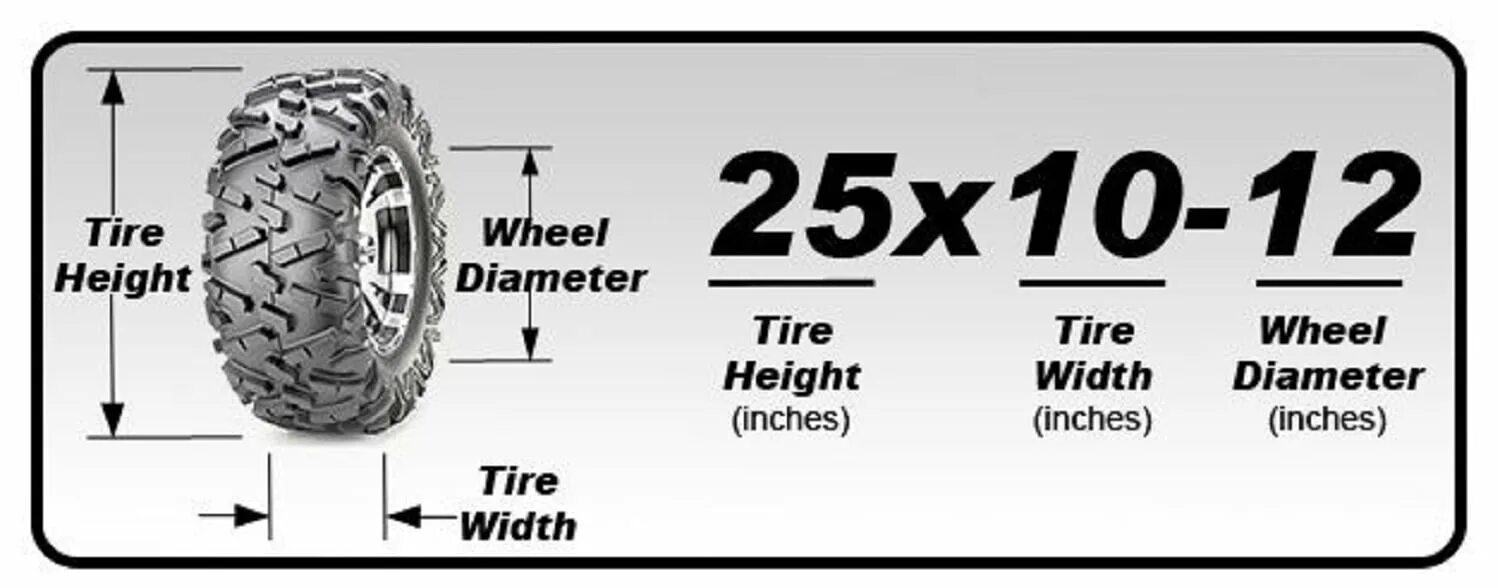 Шины квадроцикл r12 размер наружная. 25 8 12 Шина квадроцикл размер. Ширина колеса квадроцикла. 25 8 10 Покрышка для квадроцикла. 10 11 x 11 26