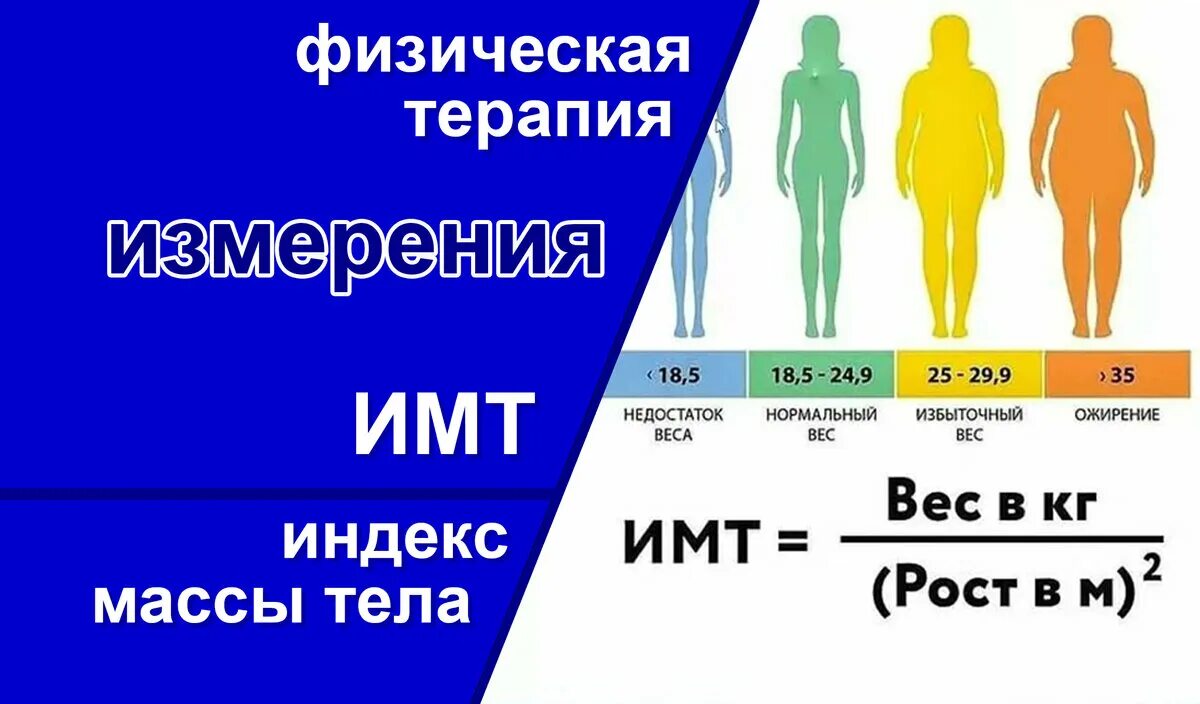 Весы с индексом массы тела. Измерение индекса массы тела. ИМТ для девушек. Идеальный индекс массы тела для мужчин. Индекс массы тела таблица для мужчин.