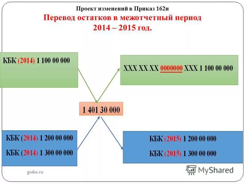 Как читается английская транскрипция на русском языке. Гамлет в переводе маршака. Единицы измерения давления кг/м2. Таблица мпа в кгс/см2 в бар. Перевести 1кгс/м2.