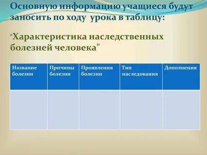 Наследственные заболевания таблица