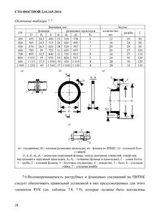 Толщина прокладки