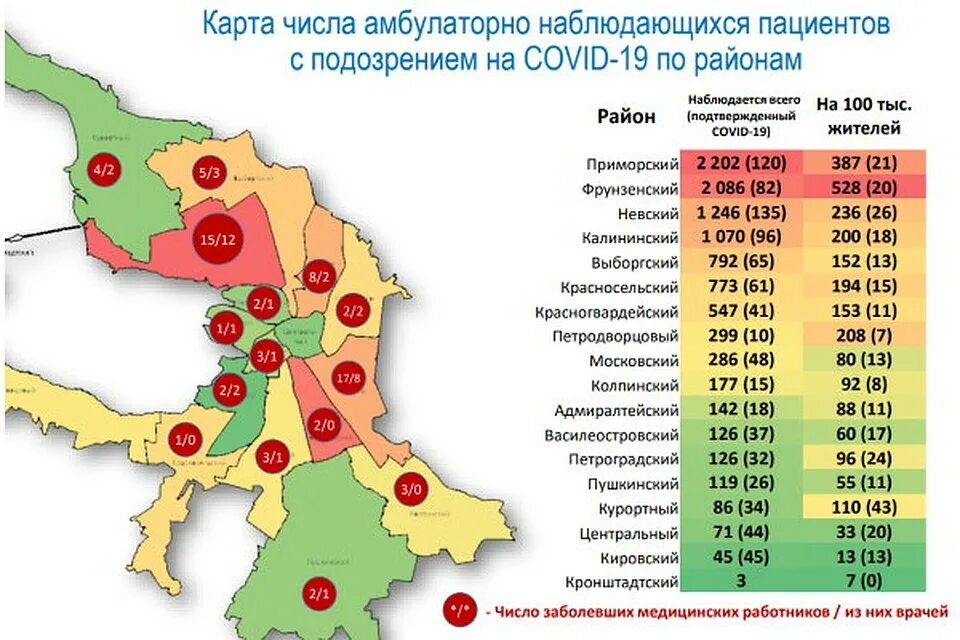 Сколько заболело спб