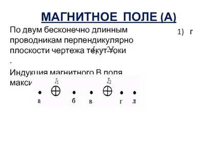 В плоскости чертежа перпендикулярно линиям магнитной индукции