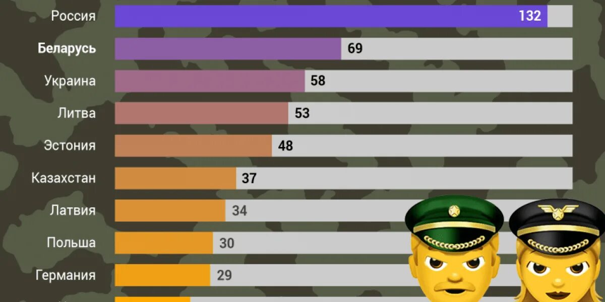 сколько человек в 5 классе. максимальная наполняемость класса. поступление в 5 класс математика. сколько должен весить ранец. сколько человек в 5 классе.