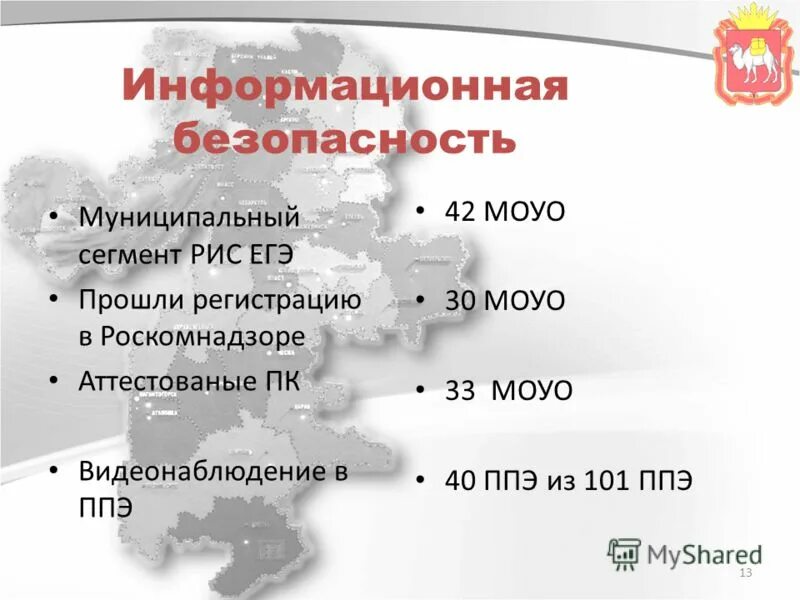 Сегментация потенциального рынка. Открытый отраслевой сегмент рынка труда. Сегменты рынка. Требования к сегменту рынка. Муниципальный сегмент.