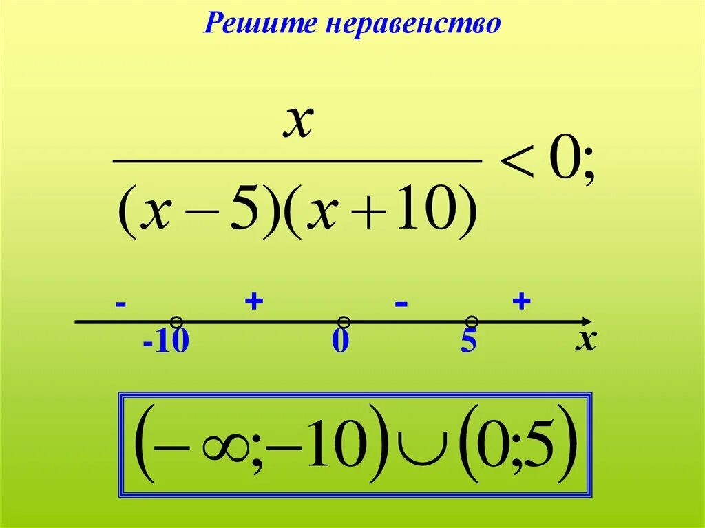 Дробные неравенства. Решите неравенство дробь числитель. Решите неравенство дробь числитель. Как решать дробные неравенства. Решение дробных линейных неравенств.