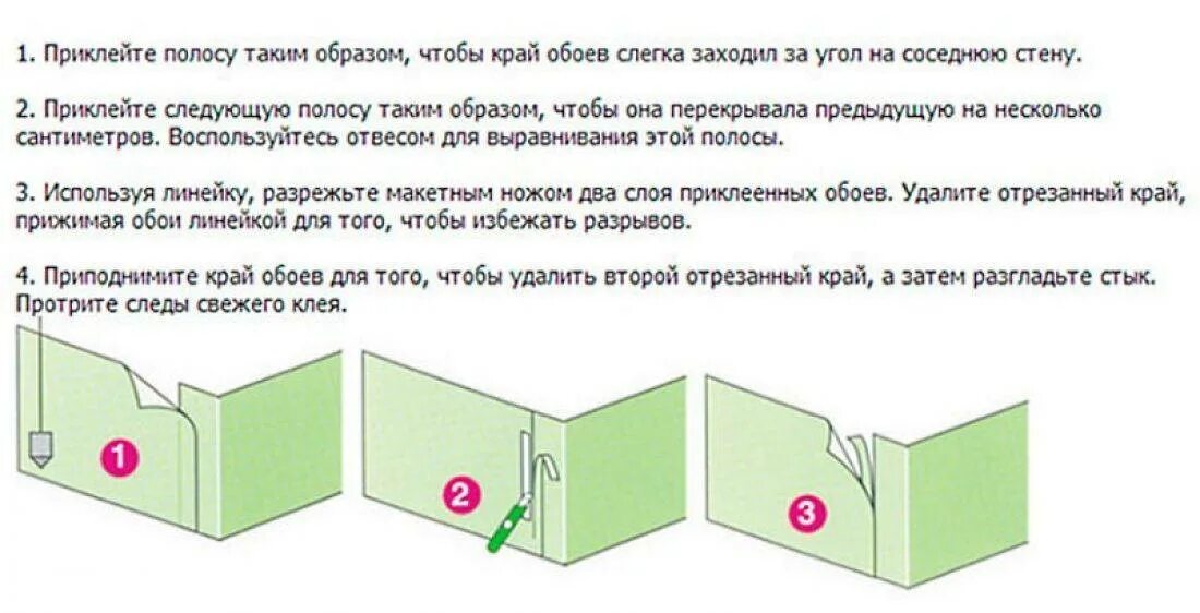 Как клеить обои от двери. Как правильно клеить наружный угол флизелиновыми обоями. Как клеить обои на наружных углах правильно. Как правильно клеить обои на флизелиновой основе в углах. Как клеить внешние углы флизелиновыми обоями.