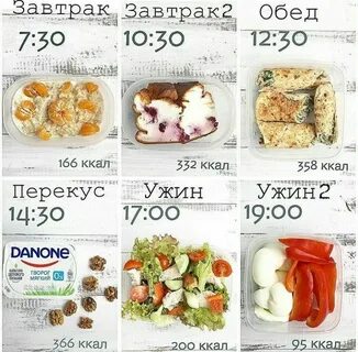 Меню на 1300 калорий для женщины