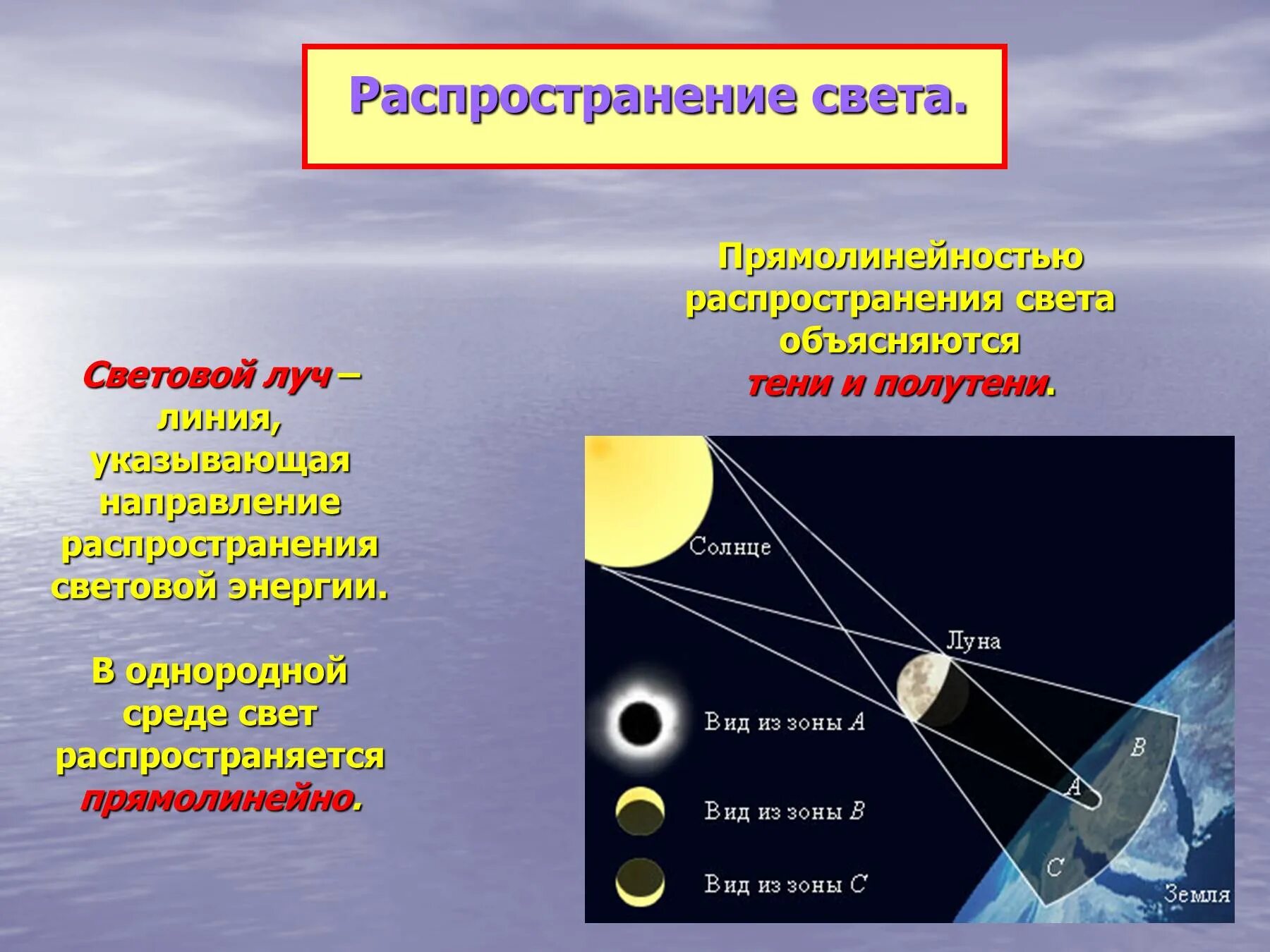 Как распространяются лучи света. Распространение света. Закон распространения света. Прямолинейное распространение света. Распространение света физика.