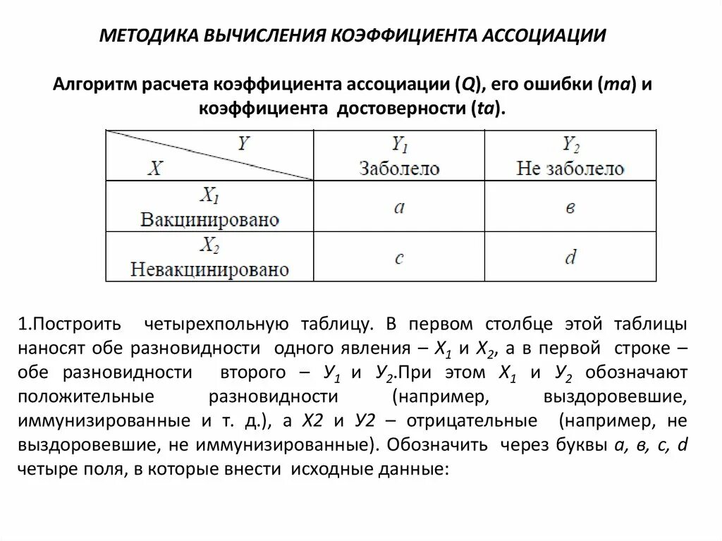 Методы расчета информации. Коэффициент ассоциации и контингенции. Оценка коэффициента ассоциации. Коэффициент ассоциации определяется для. Рассчитать коэффициент сопряженности..