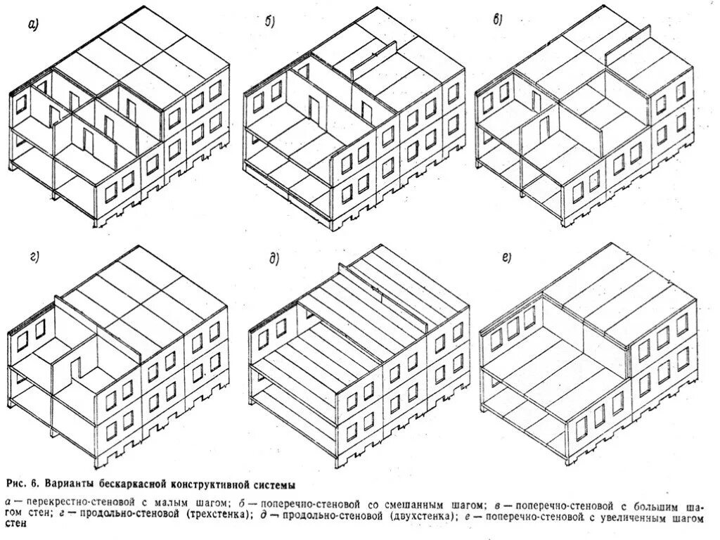 Картинки БЕСКАРКАСНАЯ КОНСТРУКТИВНАЯ СХЕМА