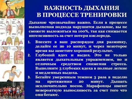 Тренированное дыхание