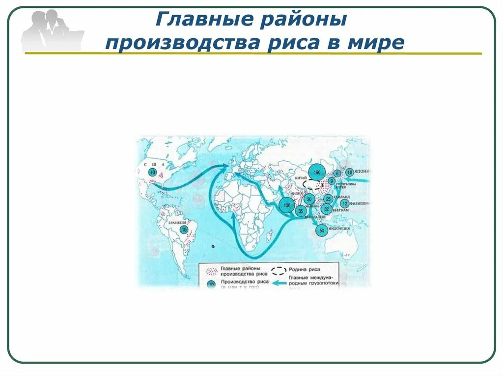 Страны по производству риса. Главные районы производства риса. Главные районы производства риса в мире. Основные районы выращивания риса. Рис районы производства России.