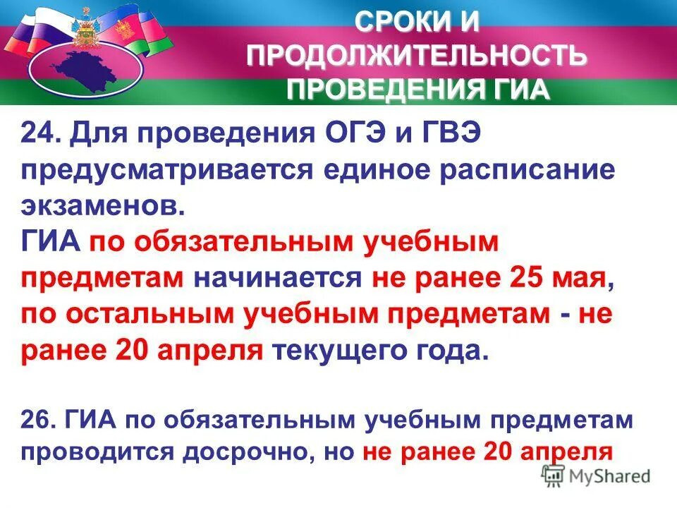 Сроки и Продолжительность проведения ГИА. Сроки проведения ОГЭ. Продолжительность ОГЭ по предметам. Сроки проведения ГИА 9. Обязательные экзамены гиа