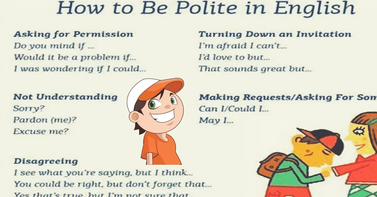 If you are you are polite. How to be polite in english. polite phrases. polite перевод. polite phrases in english.