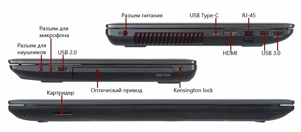 Типы разъемов ноутбуков