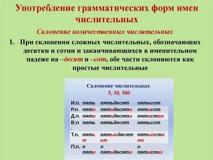 Употребление прилагательных в русском языке