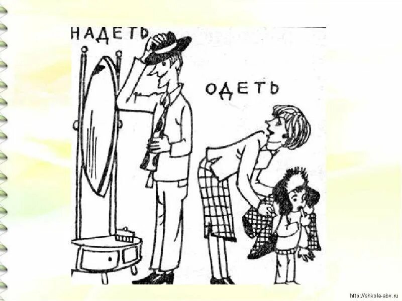 Надел изображение
