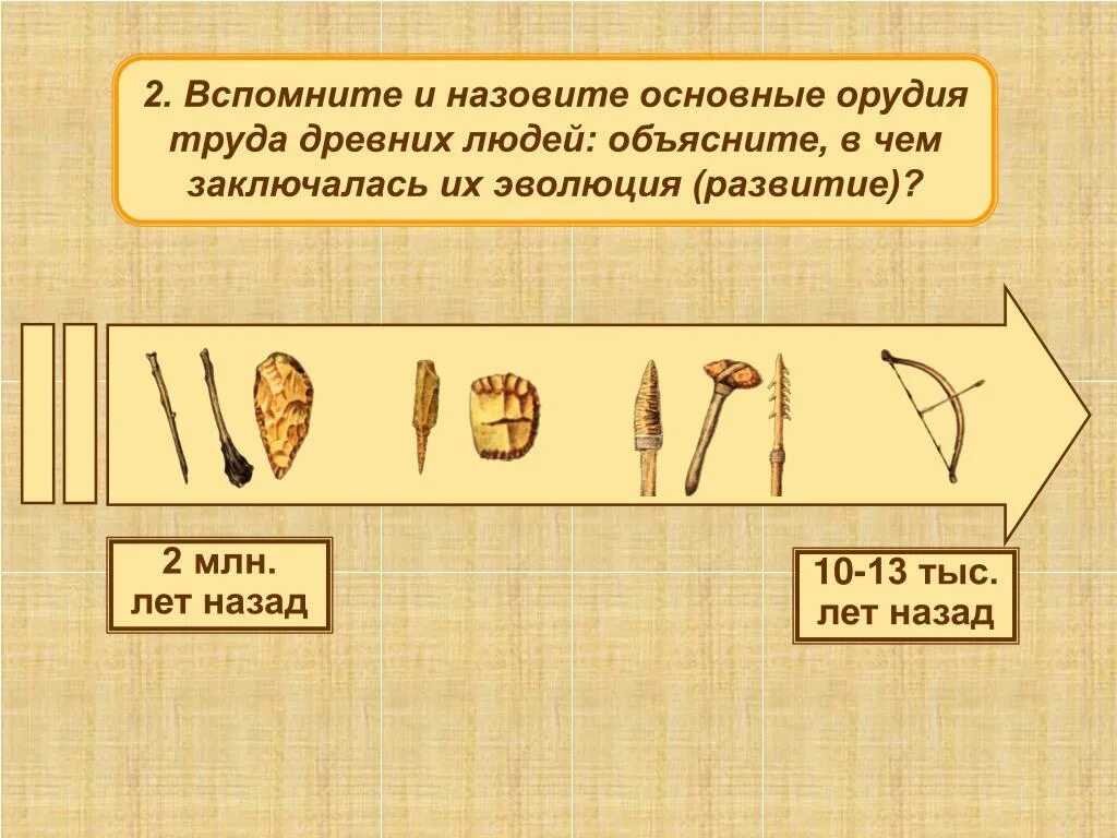 Последовательность использования предками человека орудий. Эволюция орудий труда. Орудия труда древних людей. Совершенствование орудий труда. Эволюция орудий труда человека.