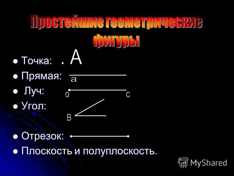 Задачи на тему точки прямые отрезки. Отрезок и угол. Точки прямые отрезки лучи. Что такое точка прямая отрезок Луч угол. Прямая отрезок Луч угол.