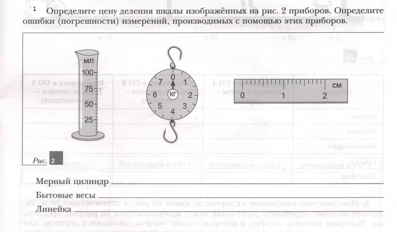 Определите цену деления шкалы цилиндра. Цена деления шкалы с погрешностью. Погрешность мерного цилиндра на 100. Весы цена деления. Как определить цену деления весов.