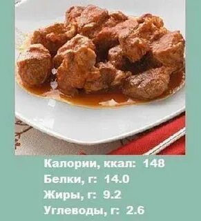 Сколько ккал в гуляше