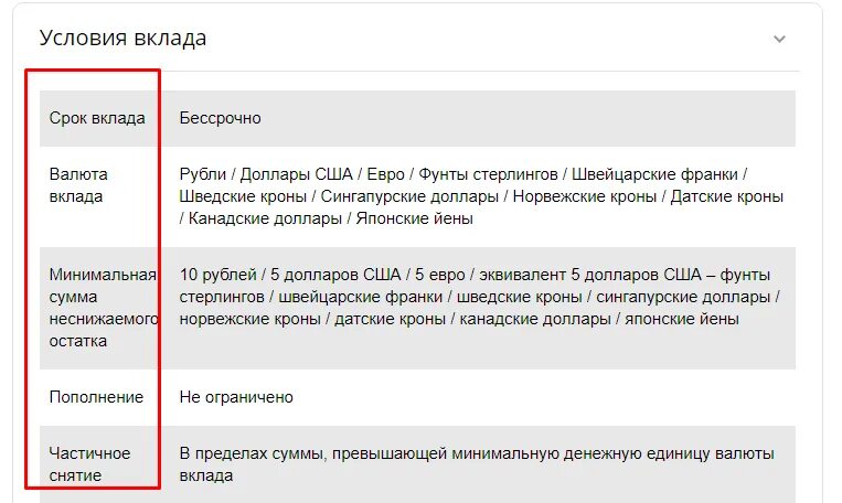 Вклад до востребования Сбербанка. Вклад до востребования документ. Плюсы вклада до востребования. Вклад до востребования Альфа банк условия.