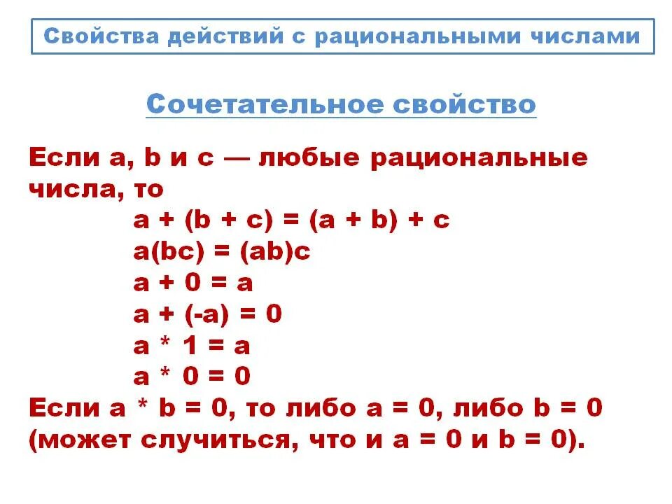 Свойства действий с рациональными числами правила. Свойства арифметических действий с рациональными числами. Свойства рациональных чисел 6 класс примеры. Свойства действий над числами.