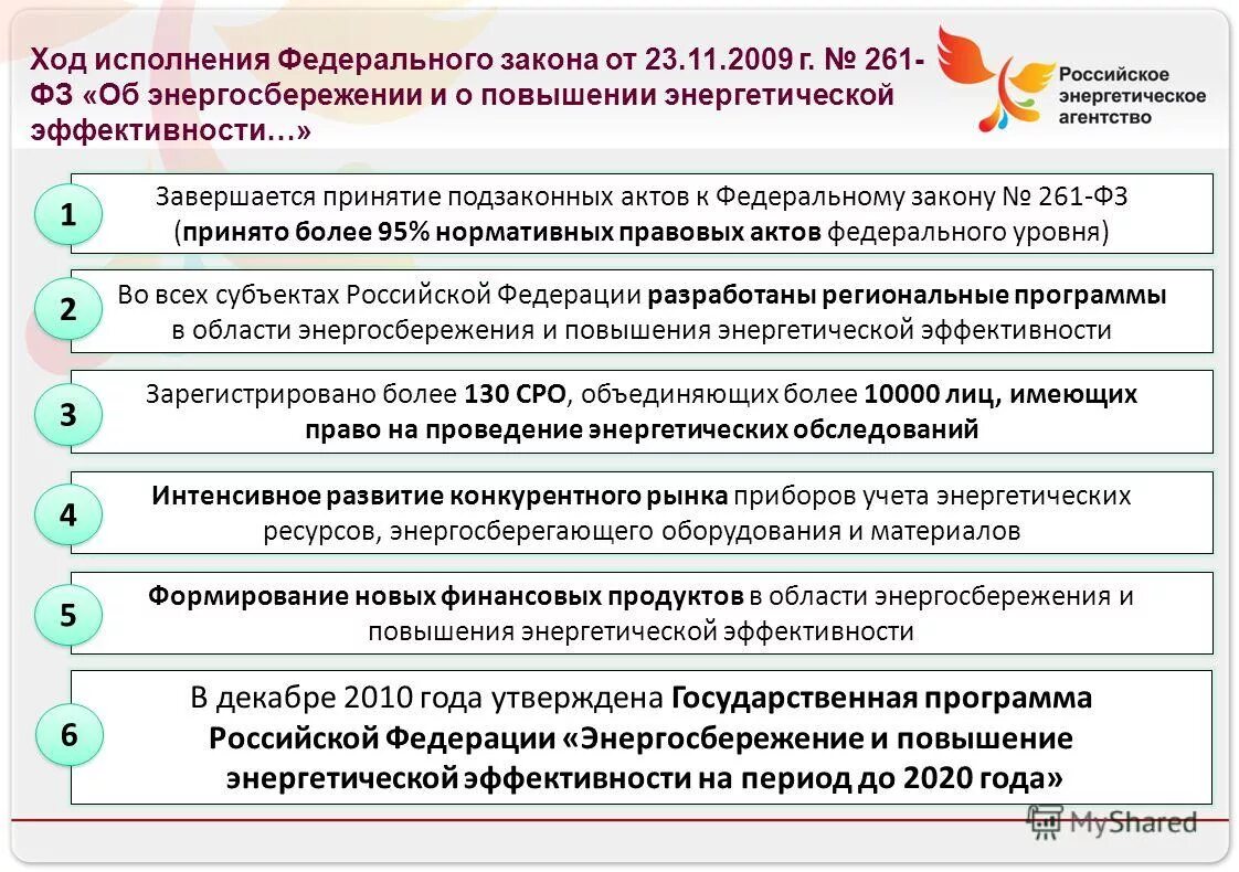 Области энергосбережения и повышения энергетической. ФЗ-261 презентация. Разъяснения ФЗ 261 об энергосбережении. Постановление ФЗ 261 об энергосбережении. 261 ФЗ установка приборов учета в школе.