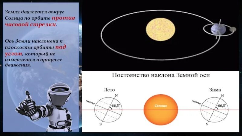 Планеты против часовой стрелки. Земля движется вокруг солнца по часовой стрелке или против. Земля вращается по часовой. Вращение земли вокруг солнца по часовой стрелке или против. Земля вращается по часовой стрелке.