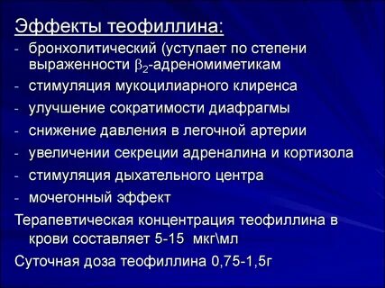 Эффект бронхолитиков