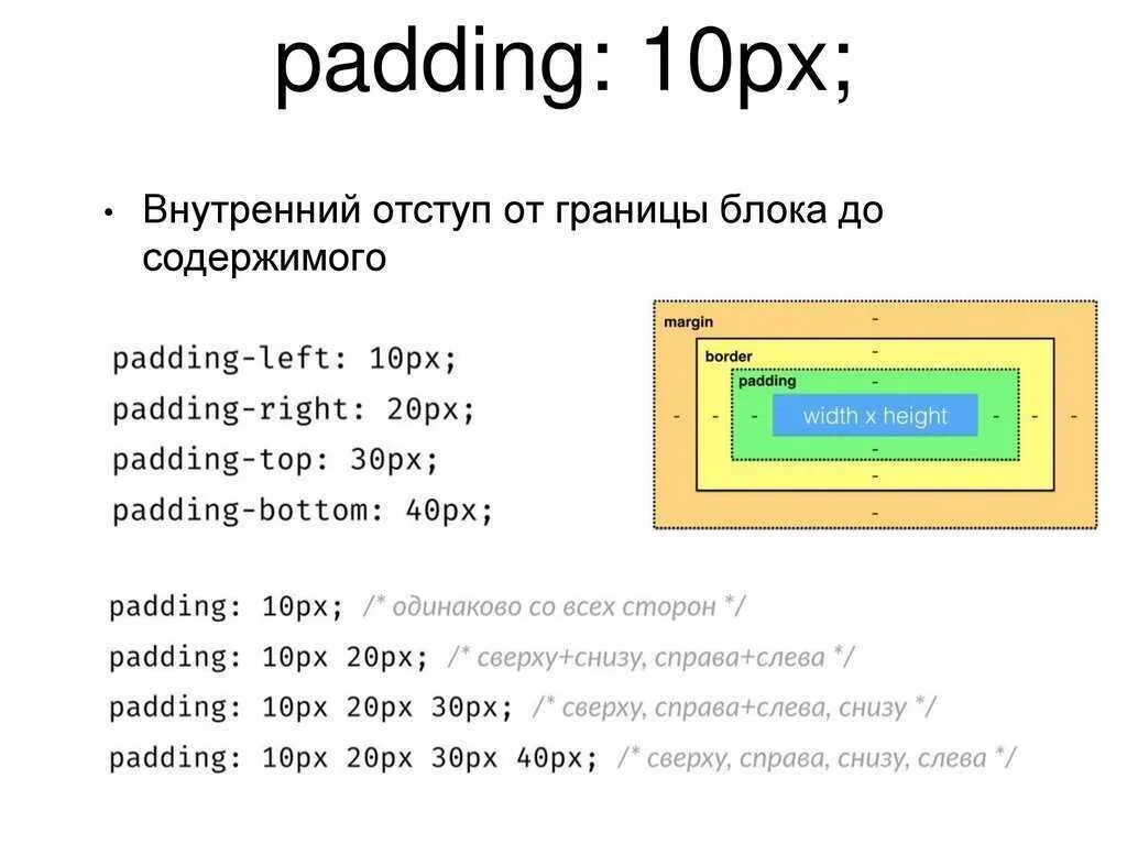 Длинна css