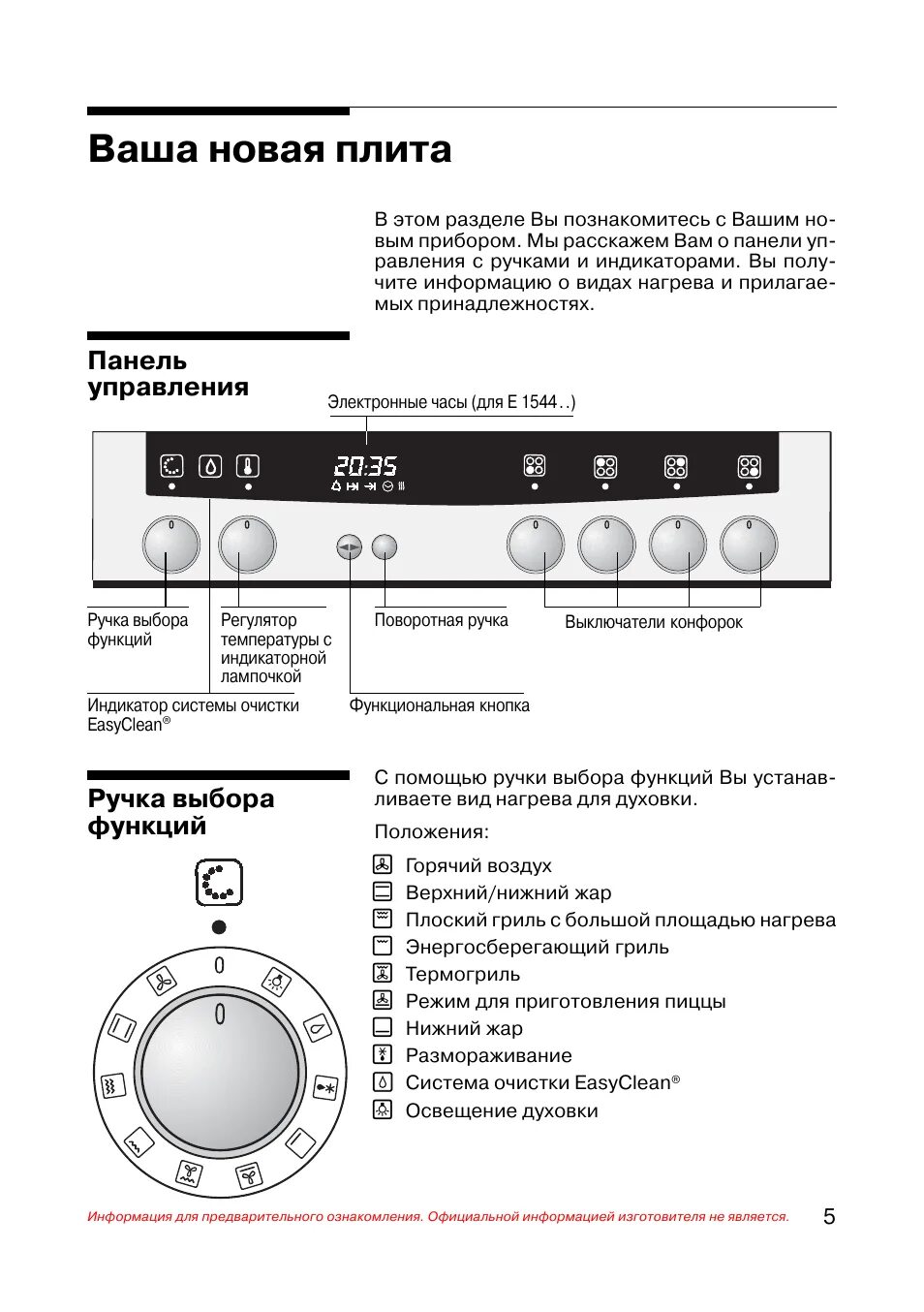 Режимы духовки neff обозначения. Духовой шкаф нефф обозначения. Духовка neff режимы. Neff духовой шкаф режимы. Духовка neff режимы.