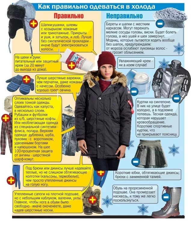 Почему на улице мороз. Правильная одежда зимой. КВК правилтео одеватся. Как правильно одеваться зимой. Одеваться зимой в Мороз.