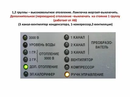 Новая лампочка моргает