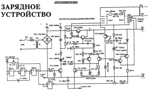 Залог зу