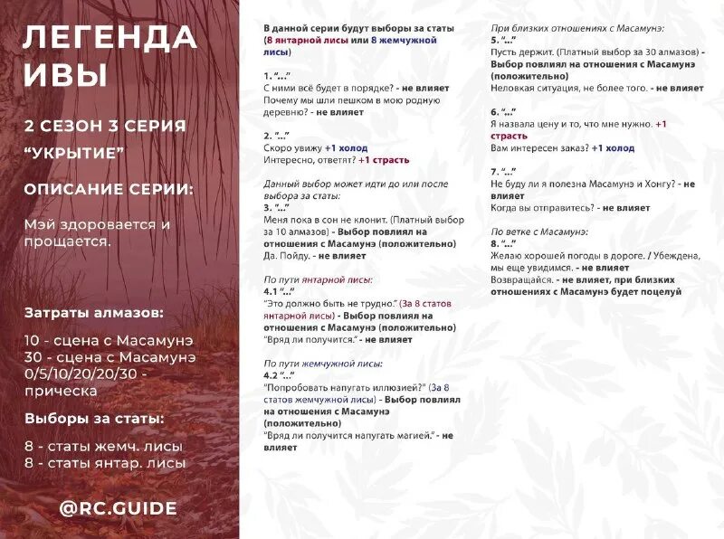 легенда ивы статы