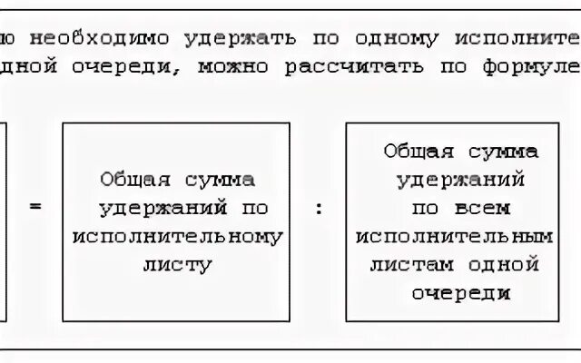 После удержания налогов