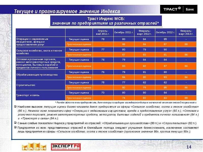 Индекс молодежная 29. Молодежная, д. Индекс молодежная 29. , 78 фото. 4.
