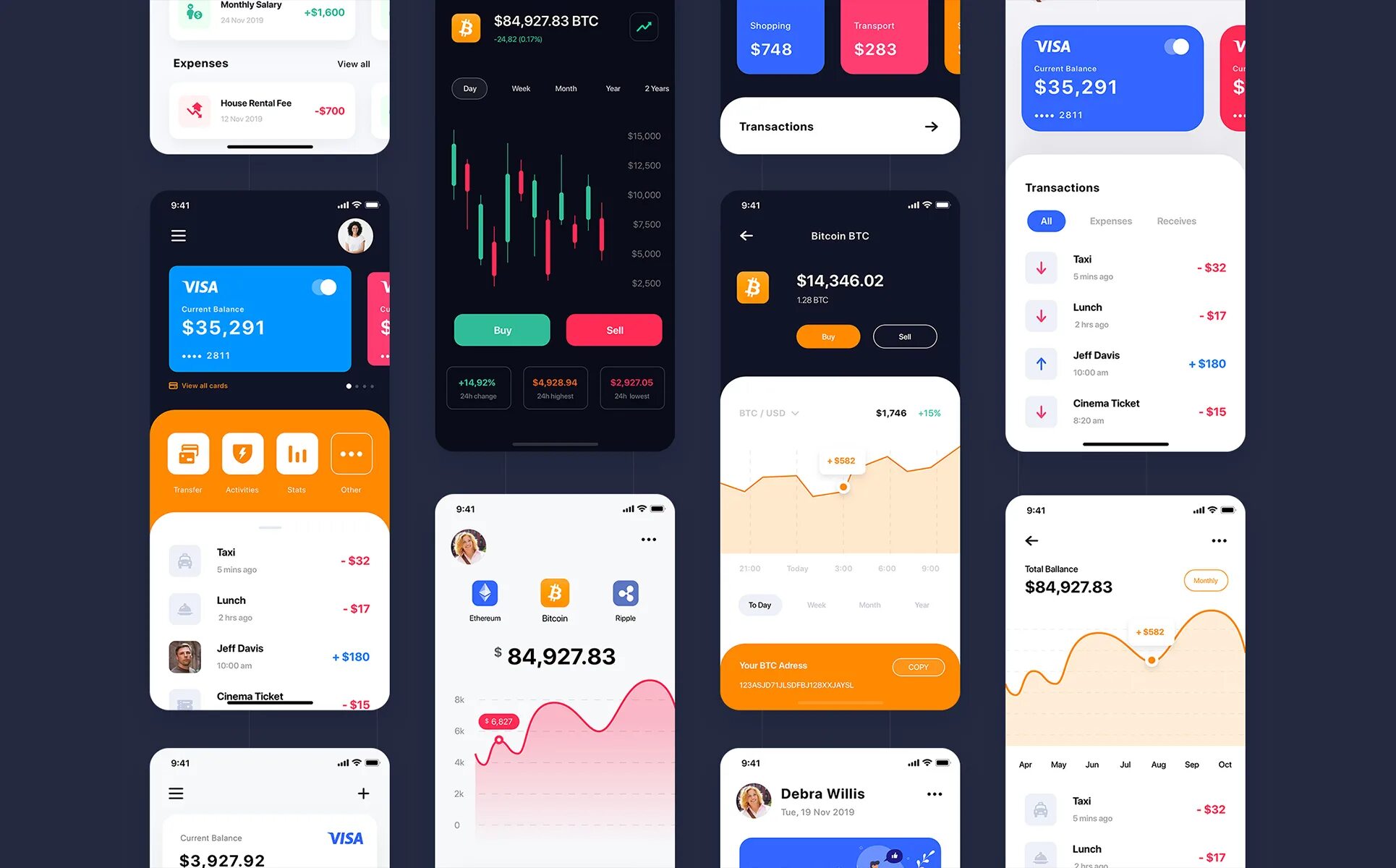 Ui элементы. Ui kit interface. элементы ui kit. ui kit приложения. элементы ui ux дизайна.