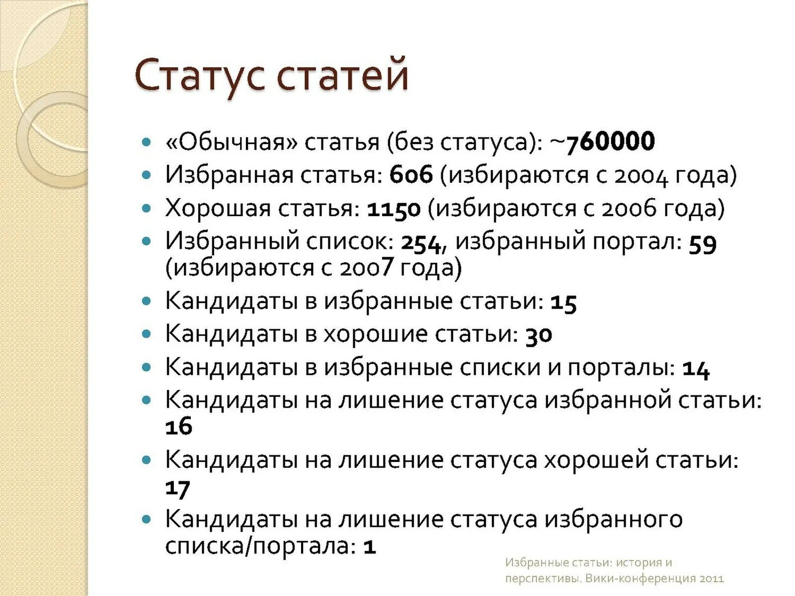 Популярные статьи. Статус публикации. Pdf статья. Состояние публикации это. Популярные статьи читать