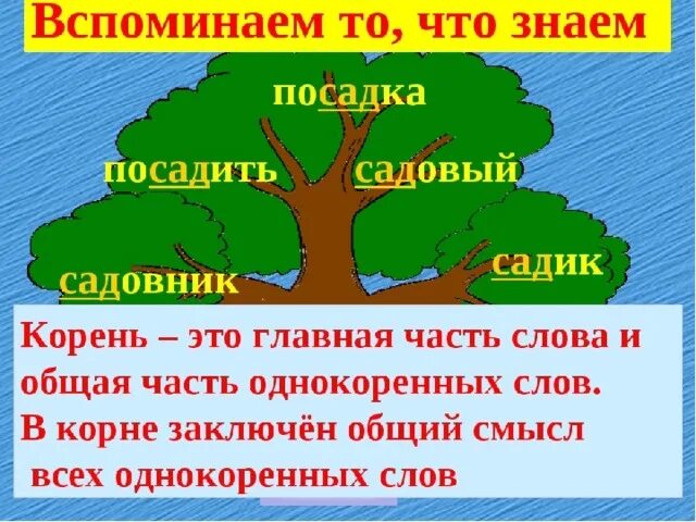 Однокоренные гроз. Однокоренные слова. Однокоренные слова 3 класс. Тема урока однокоренные слова. Однокоренные слова картинки.