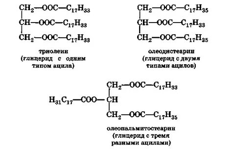 Глицериды