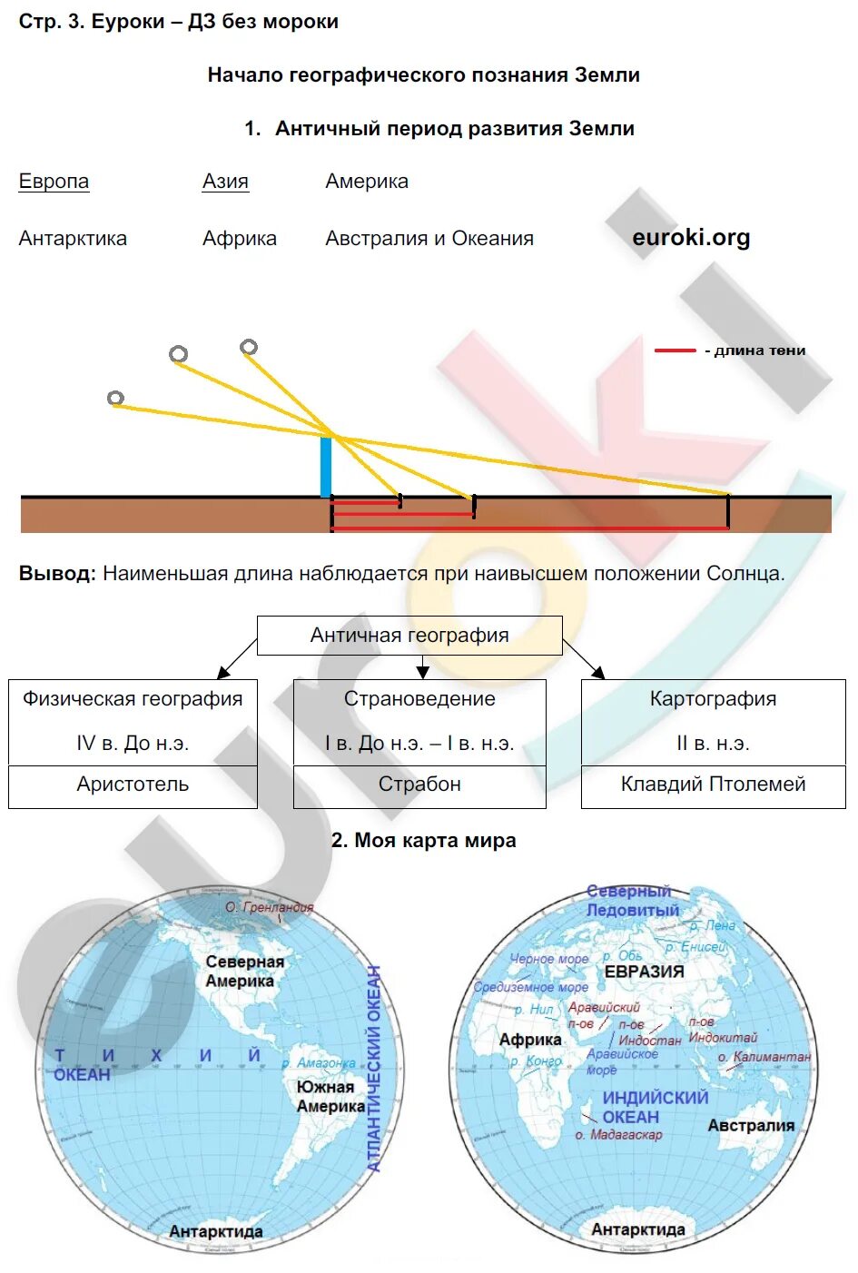 Географии 6 класс летягин тетрадь. География 6 класс. География 6 класс учебник летягин. География 6 класс рабочая тетрадь летягин. География гдз летягин 6 класс география.