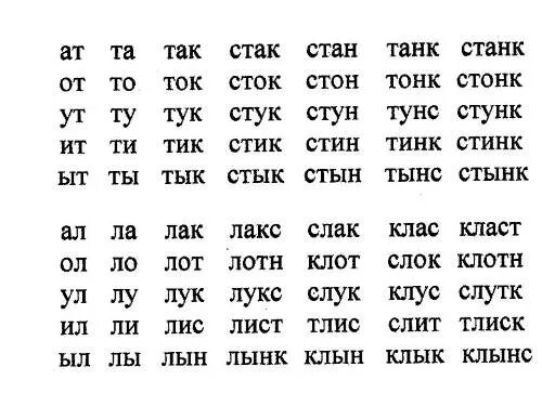 Карточки слоги 1 класс распечатать