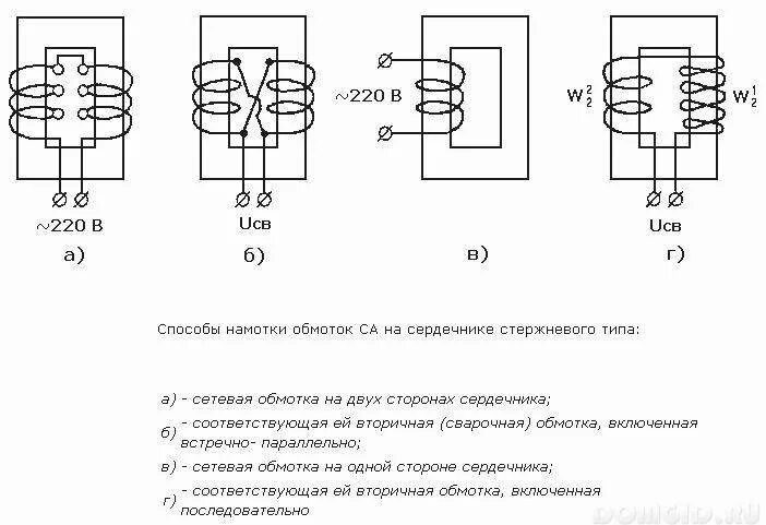 Намотать обмотку трансформатора. Схема намотки сварочного трансформатора. Схема намотки обмоток трансформатора. Схема намотки катушки трансформатора. Схемы намотки тороидальных трансформаторов.