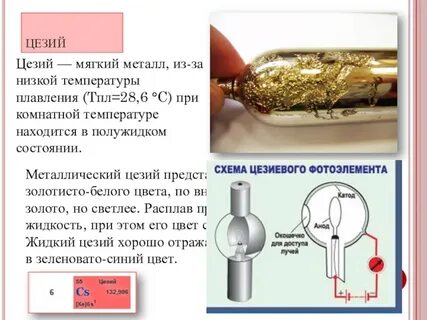 Цезий это щелочной металл